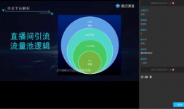短视频制作直播培训班,全方位提升直播培训课程